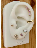 Ear cuff MOA